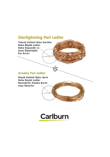 Led 5 Metre Sarı Pilli 3 Fonksiyonlu Dekoratif Aydınlatma Yeni Yıl Yılbaşı Çam Ağacı Ev Süsleme