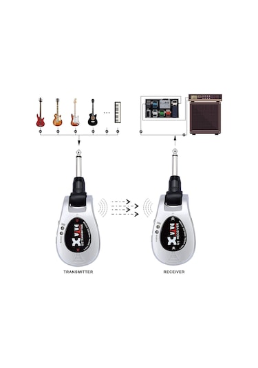 Xvive U2-slv Gitar Telsiz Sistemi Çanta Hediyeli