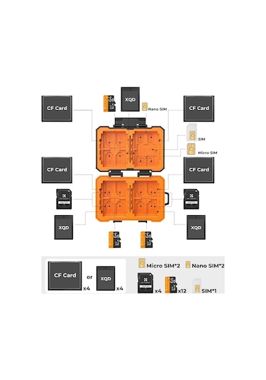 K&f Concept Kf31080 29 Yuvalı Hafıza Kart Kutusu
