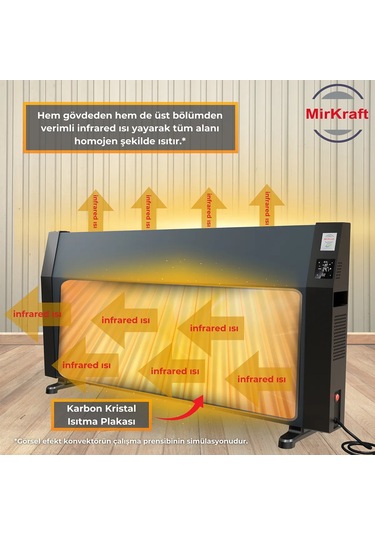 Mirkraft Econ 110 Antrasit Dijital Konvektör Isıtıcı