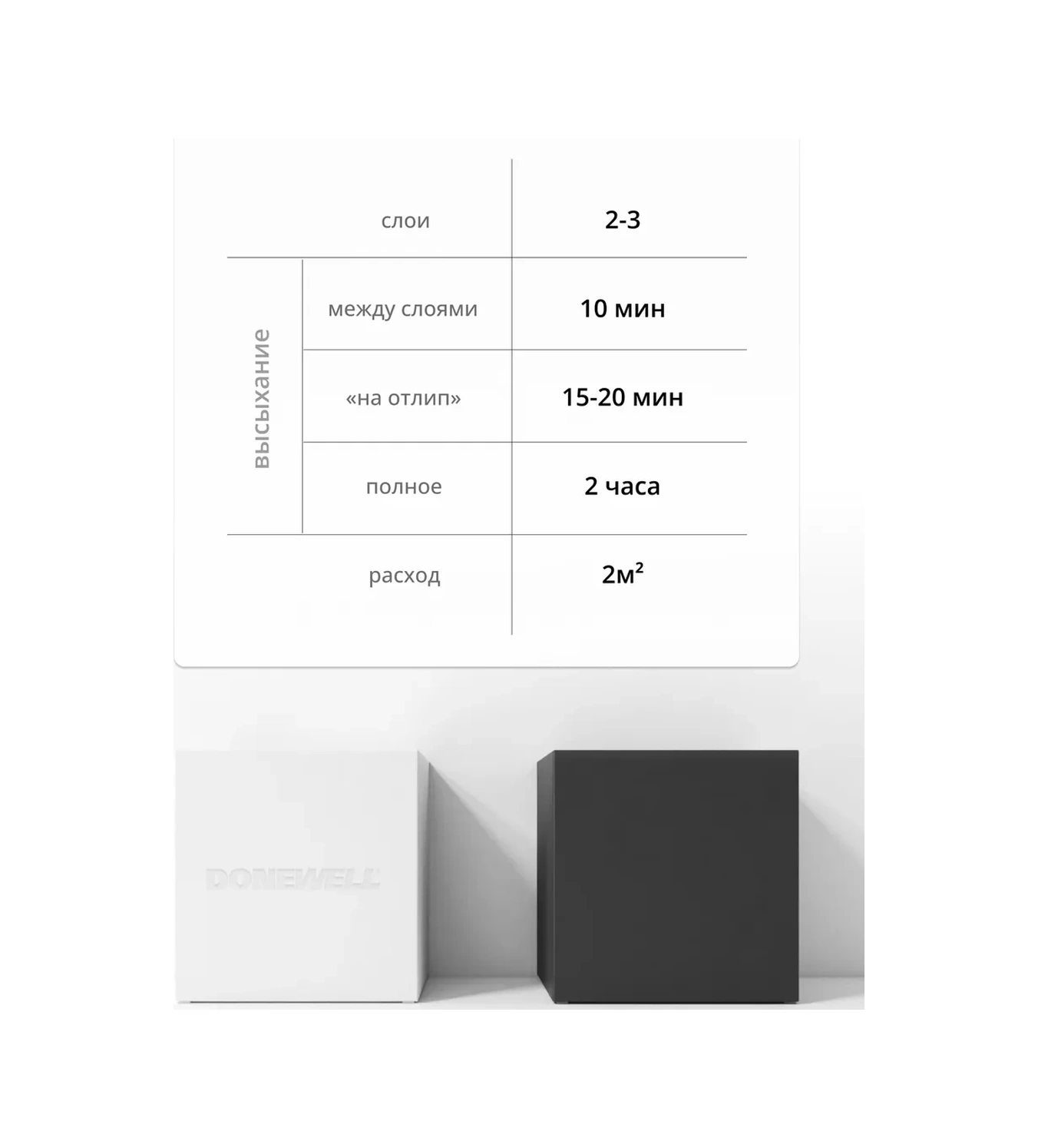 Donewell Kavanozda Aerosol Boya, Mor Parlak 467239416