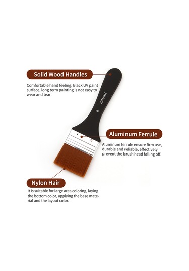 Yaleker 3 Numara Nilon Tüylü Boya Fırçası - Su Boyama, Yağlı Boya Ve Duvar Resimleri İçin Ahşap Saplı