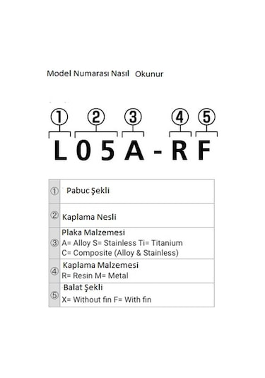 Shimano L05a-rf Dura-ace, Ultegra,105,grx Ice-tech Organik Kutusuz Fren Balatası