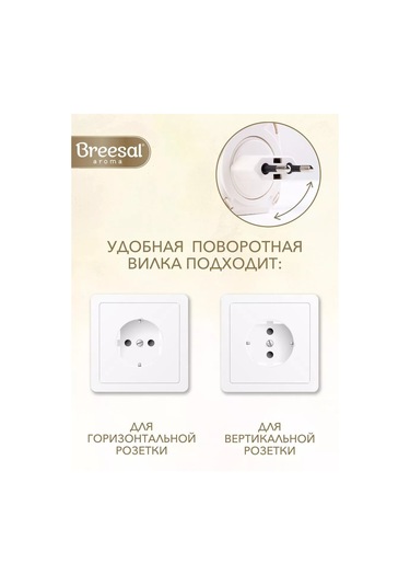 Breesal Ev İçin Elektrikli Difüzör + Değiştirilebilir Blok 177188494