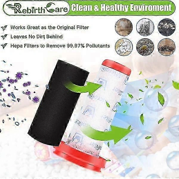 Bbh32101 Ve Bbh3zoo25 İçin Flexxo Serisi 4 Filtre - 2 Adet