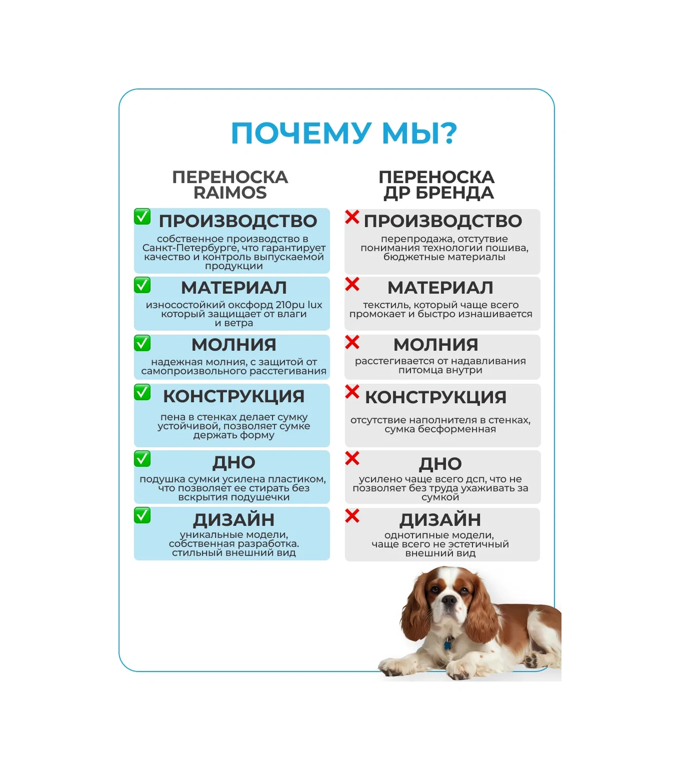 Raimos Küçük Köpekler Ve Kediler İçin S Taşıma Çantası 370091247