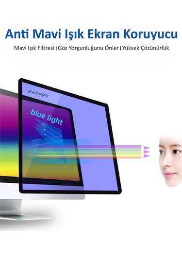 Ekran Koruyucu Macbook Air Anti Blue Ray Eski Usb'li Model 2010-2017 A1369 A1466 İle Uyumlu