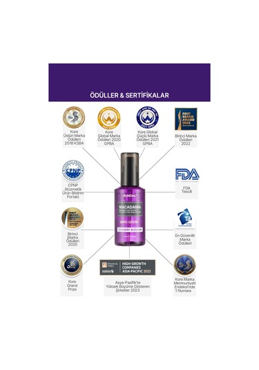 Kuru Ve Yıpranmış Saçlara Onarıcı Bakım Serumu Kundal Macadamia Ultra Hair Serum Cherry Blossom