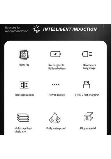 Novahub Süper Parlak 30w Led Sensör Fener, Dahili Pil, Usb Şarj, Su Geçirmez Kafa Lambası, 1500m Menzil, Çok Renkli, Ce Rohs Çok Renkli
