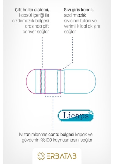 Erbatab Omega 3 Balık Yağı 60 Kapsül