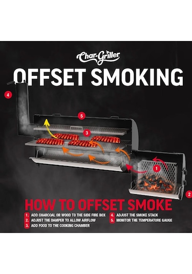 Char-griller Grand Champ Offset Smoker Barbekü Kömürlü Smoker Mangal