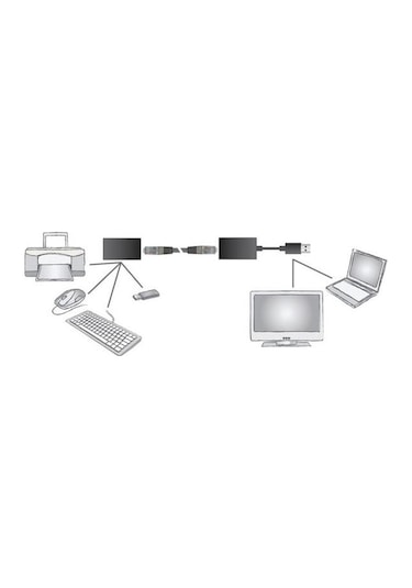 Digitus Da-70141 Usb Mesafe Uzatma Cihazı(Extender) 50 Metre