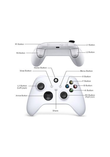 Konsol Plus Xbox 9. Nesil Kablosuz PC / Android / iOS Uyumlu Oyun Kolu Yeşil