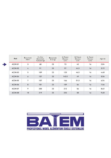 3 Basamaklı Çift Çıkışlı Merdiven Accm.01
