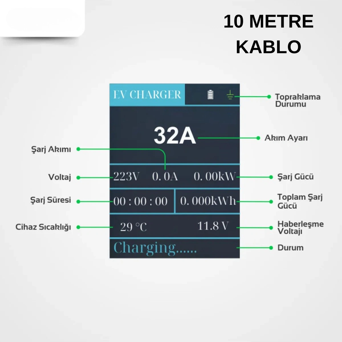 Coswatt 7.4 KW 32A Tip-2 3X32A 10 M Elektrikli Araç Taşınabilir Şarj İstasyonu