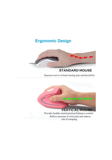 Ergonomik Kablosuz Dikey Fare Ergo Optik 2.4g Kablosuz Fare 6 Düğmeli Pembe