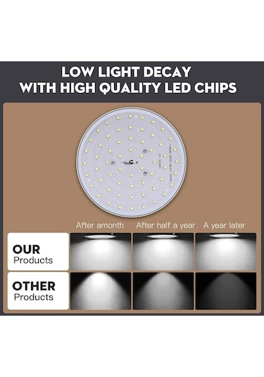 Jms Canmeijia Modern Led Tavan Işıkları 50w 30w 20w 15w Tavan Lambaları Enerji Tasarr Lambası 220v 230v Led Aydınlatmalar 54350081