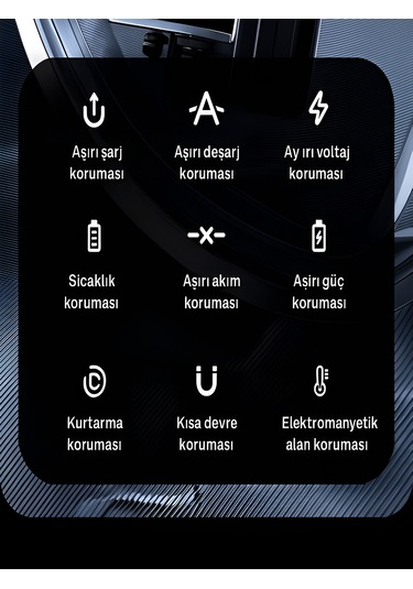 5in1 10.000mah 22,5w Hızlı Şarj Powerbank - 2 Usb, Lightning & Type-c Kablı Taşınabilir Şarj Cihazı Siyah