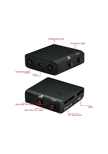 Geeroyoo Mini Gece Görüşlü Ir-cut Akıllı Spor Kamerası, Hd Çekim, Usb Kablolu, Kullanım Kılavuzu Ve Tf Kart Okuyucu Dahil Siyah