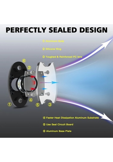 Dashanshop 4'lü Led Rock Işıklar Yeşil Araç Altı Aydınlatma Atv Utv Kamyot Tekne