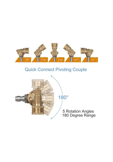 Beyaz-yüksek Basınçlı Araba Yıkama Püskürtme Tabancası Ayarlanabilir Nozul Saf Bakır Hızlı Kurulum Dönüşü 1/4 Hızlı Takma Nozulu