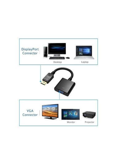 Displayport To Vga Çevirici Dönüştürücü Laptop Tv Monitör Bağlama