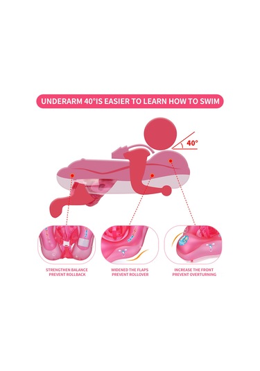 Qingmipy "swimboboy Şişme Bebek Yüzme Simidi - Güneşlikli Ve Pompalı 3-24 Ay İçin" Pembe