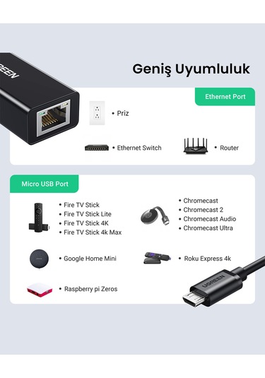 Ugreen Usb-a To Ethernet Rj45 Adaptör, 30985