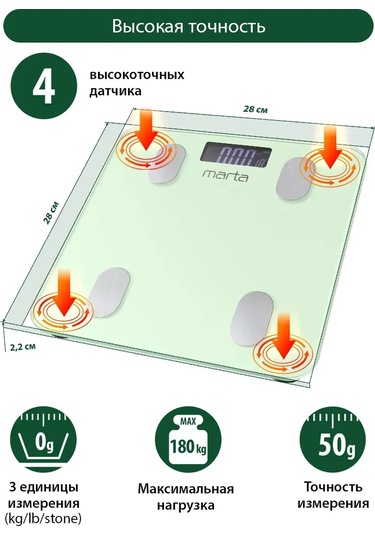 Marta Bluetooth Özellikli Akıllı Tanısal Terazi, 28x28 Cm 166117087