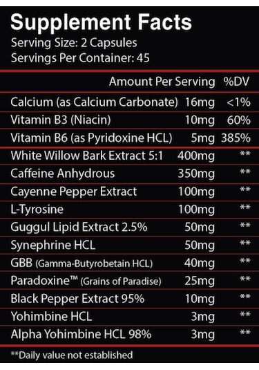 Centurion Labz Legion Termojenik Fat Burner 90 Kapsül