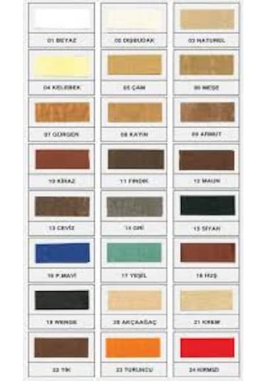 Ahşap Mobilya Tamir Dolgu Macunu 200 Gr