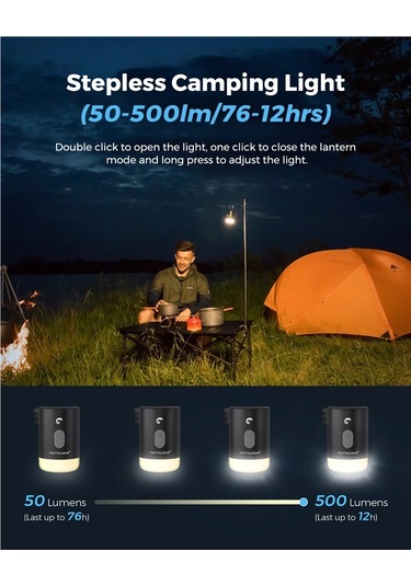 Jialan Max Pompa 2 Pro Taşınabilir Mini Hava Pompası Kamp