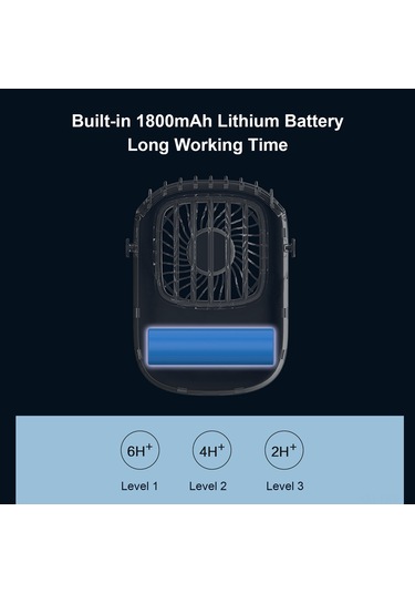 Hfambition 3 Lü Taşınabilir Fan: Masaüstü, El Tipi Ve Boyun Askılı, 3 Hız Ayarlı, Yeşil Renk Dahili Pil
