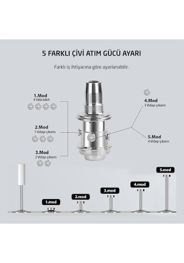 Red Hit MK008 Mekanik Manuel Barutlu Çivi Çakma Tabancası