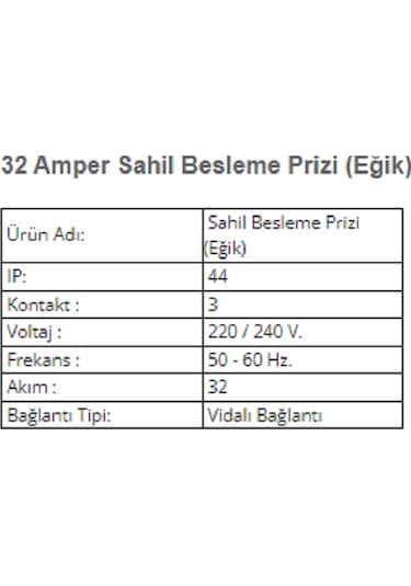 Tekne Ve Karavan Dış Elektrik Prizi. Kapaklı Eğik Priz. 32 Amper