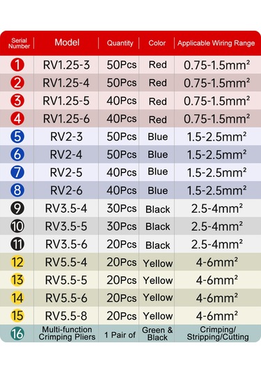 Geeksen Metal Kablo Uçları Seti 0.75-6mm²: 520 Adet 15 Tip + Pres Aleti + Depolama Kutusu - İzole Soğuk Pres Uçları
