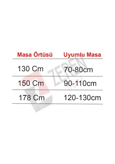 Sıvıya Dayanıklı Yuvarlak Dertsiz Masa Örtüsü Zigzag