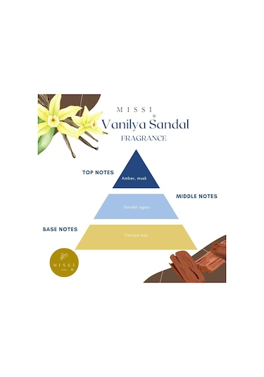 Missi Yeşil Batik Cam Şişe Vanilya Sandal Oda Kokusu Vanilya 130 ML