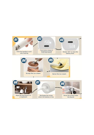 Elektrikli Isıtmalı Dondurma Kaşığı En Iyi Hediye Led Ekran İle Beyaz - Siyah