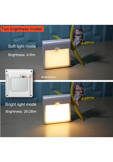 Novahub Gece Lambası Usb Sensörlü Led Hareket Aydınlatma Dolap Duvar Merdiven Koridor İçin Diğer