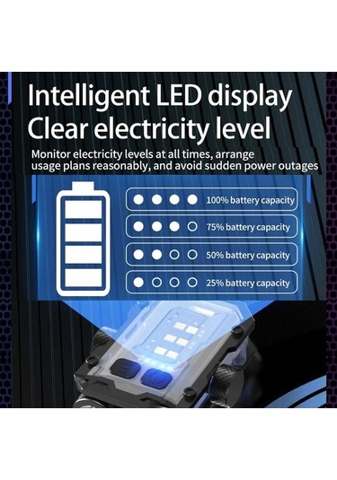 Novahub E-smarter Ysd01pro Mini Anahtarlık Işık, Beyaz, Jiroskop Alt Manyetik Kapak Klipsli Beyaz