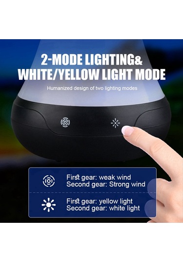 Xurunkeji Piknik, Parti, Restoran Ve Barbekü İçin Masa Sinek Kovucu Fan, Böcek Önleyici Işıklı İç Mekan Dış Mekan