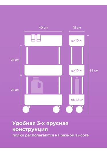 Birdhouse Banyo Ve Mutfak İçin Dize Katlanır Dar Raf 136362620 Beyaz