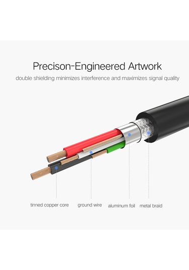 Ugreen Usb 2.0 Altın Kaplama Yazıcı Kablosu Veri Kablosu, Canon, Epson, Hp İçin, Kablo Uzunluğu: 1,5m