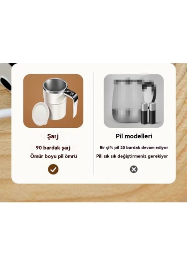 Jian Fan Sıcaklıkölçüanti-haşlanma Manyetik Kapsül Tam Otomatik Kahve Karış Atma Fincanışar J Soya Sütçalkalısiyah Siyah