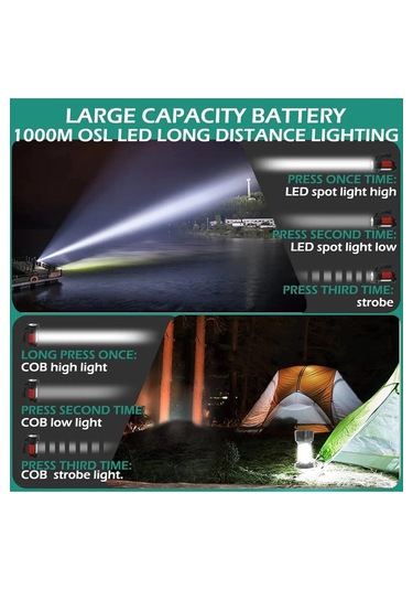 Wison Ws-1455 Lazer Işıklı El Feneri Altın - Siyah