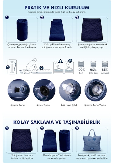 Livenzi Tek Kişilik Şişme Yatak Yastık + Manuel Şişirme Pompası 191 76 22 Cm Lacivert