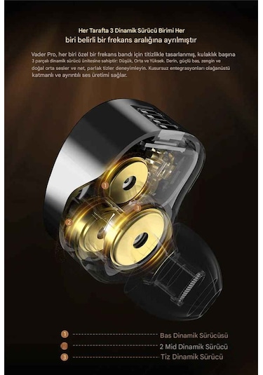 Kz Vader Pro 3dd Iem Bass Versiyon Kulak İçi Kulaklıklık Mikrofonlu Vader Pro