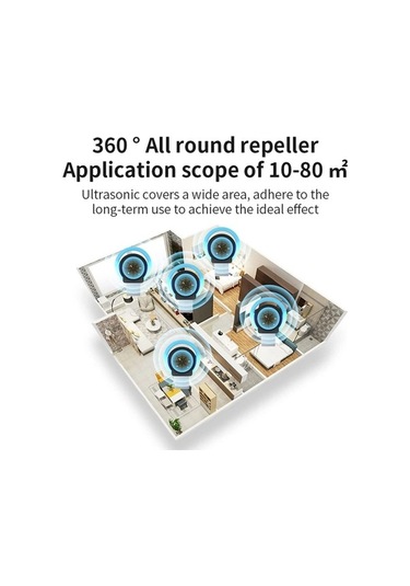 Moly Usb Araba Fare Sivrisinek Böcek Kovucu, Cbtx Atmosfer Işığı, Siyah, 10-135khz Ultrasonik, 10-80m Etkili, 32x12x42mm