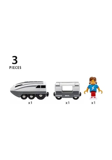 Brio Turbo Tren 36003